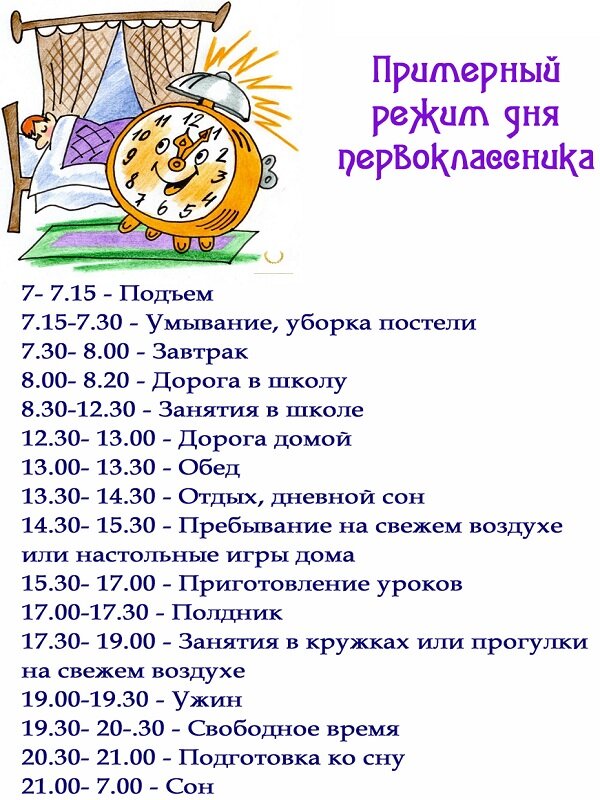 Режим работы класса в школе. Распорядок дня. Распорядок дня первоклассника. Расписание дня школьника. Расписание дня первоклассника.