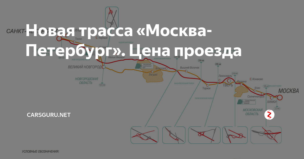 Платные дороги спб стоимость проезда. Платная дорога Москва Санкт-Петербург м11. Платная дорога СПБ Москва. Платная трасса м-11 Москва -Солнечногорск. Маршрут платной дороги Москва-Санкт-Петербург.