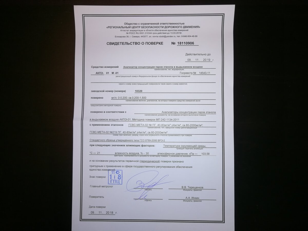 Свидетельство о поверке 