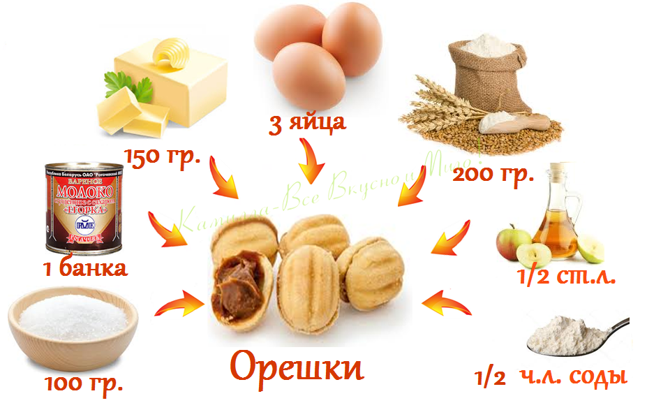Ингредиенты орешки с сгущенкой