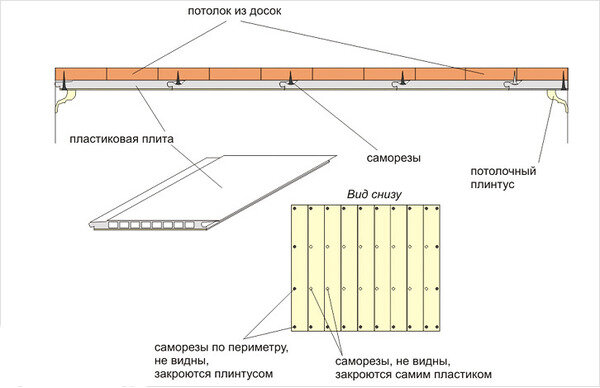 Монтаж пвх