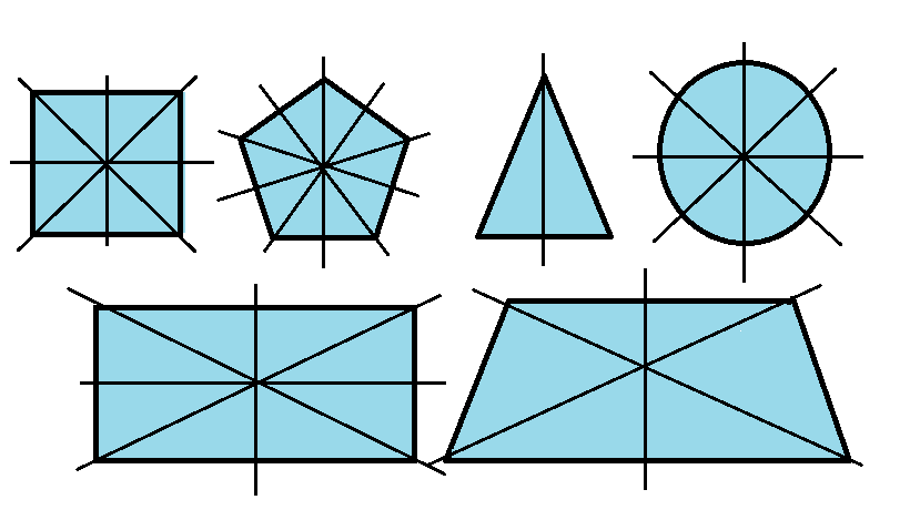 Образцы симметричных фигур