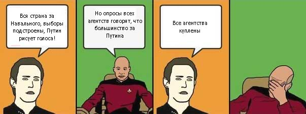 Оппозициоер VS Кремлебот