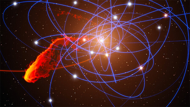 Попадание облака G в окрестности черной дыры. Изображение: M. Schartmann and L. Calcada/ European Southern Observatory and Max-Planck-Institut fur Extraterrestrische Physik