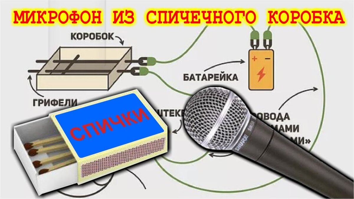 Как сделать микрофон из телефона. Как сделать микрофон из телефона
