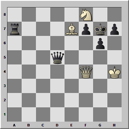 Белые начинают и выигрывают