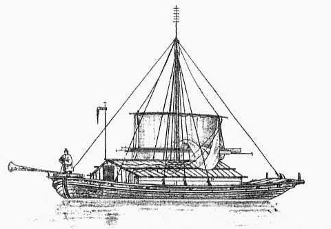 Дощаник. Взято с интернет-ресурса.