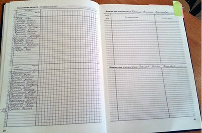 Источник: https://www.vzsar.ru/news/2016/08/19/bymajnye-klassnye-jyrnaly-v-shkolah-mogyt-yiti-v-istoriu.html