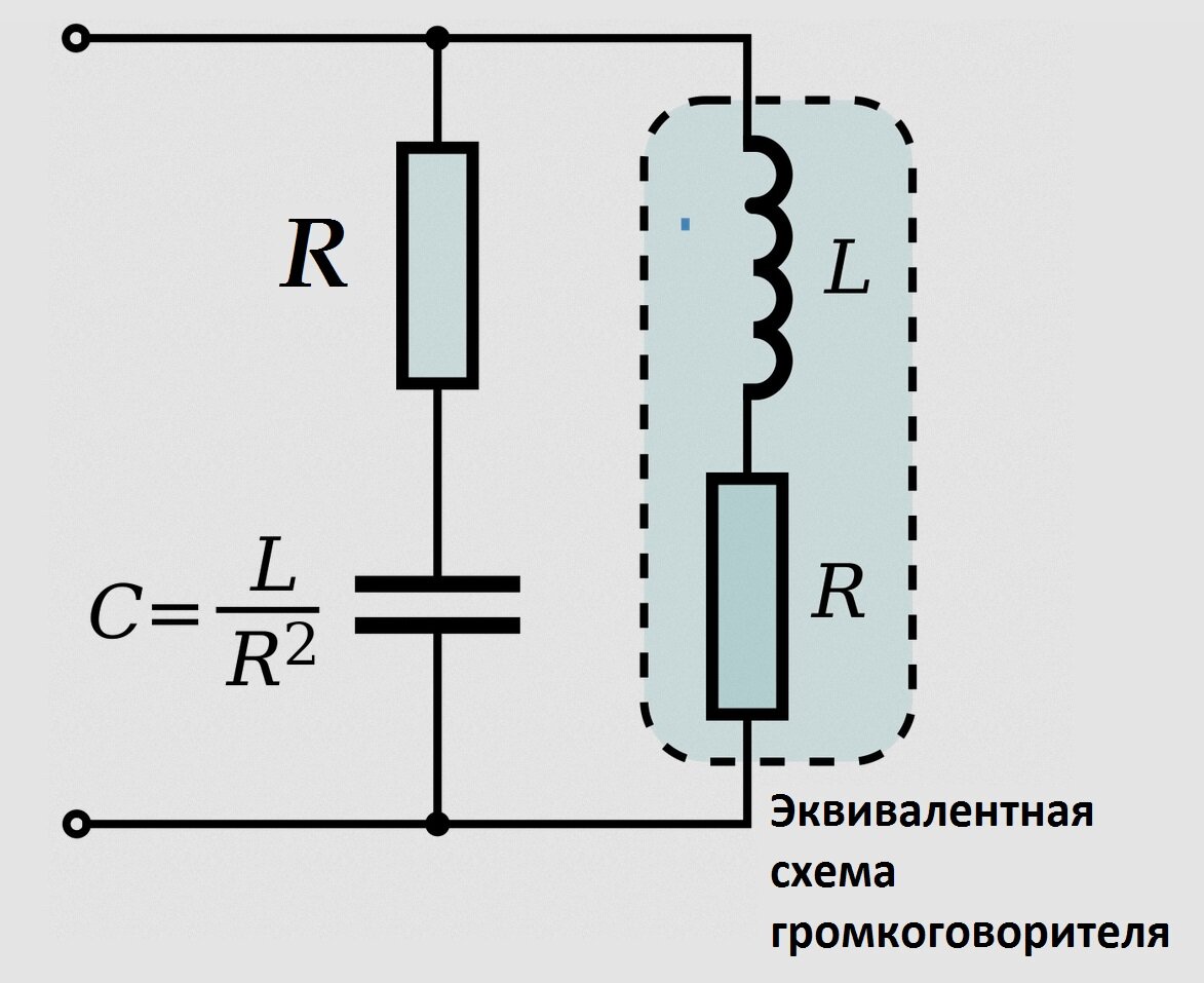 252. Громкоговоритель с цепочкой Цобеля-Буше – 