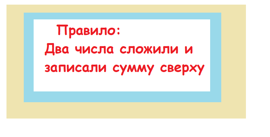 Тесты_математика