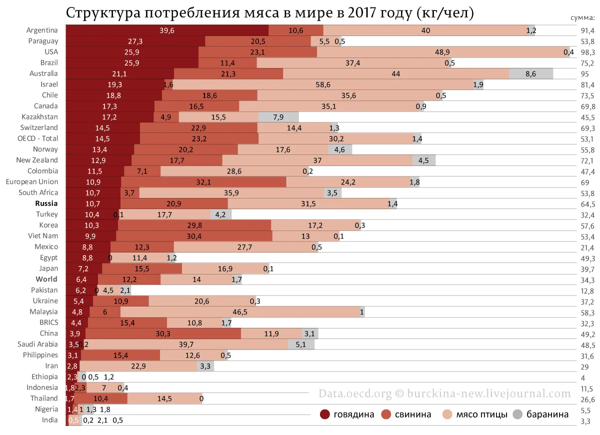 Налог на каждый пук.2
