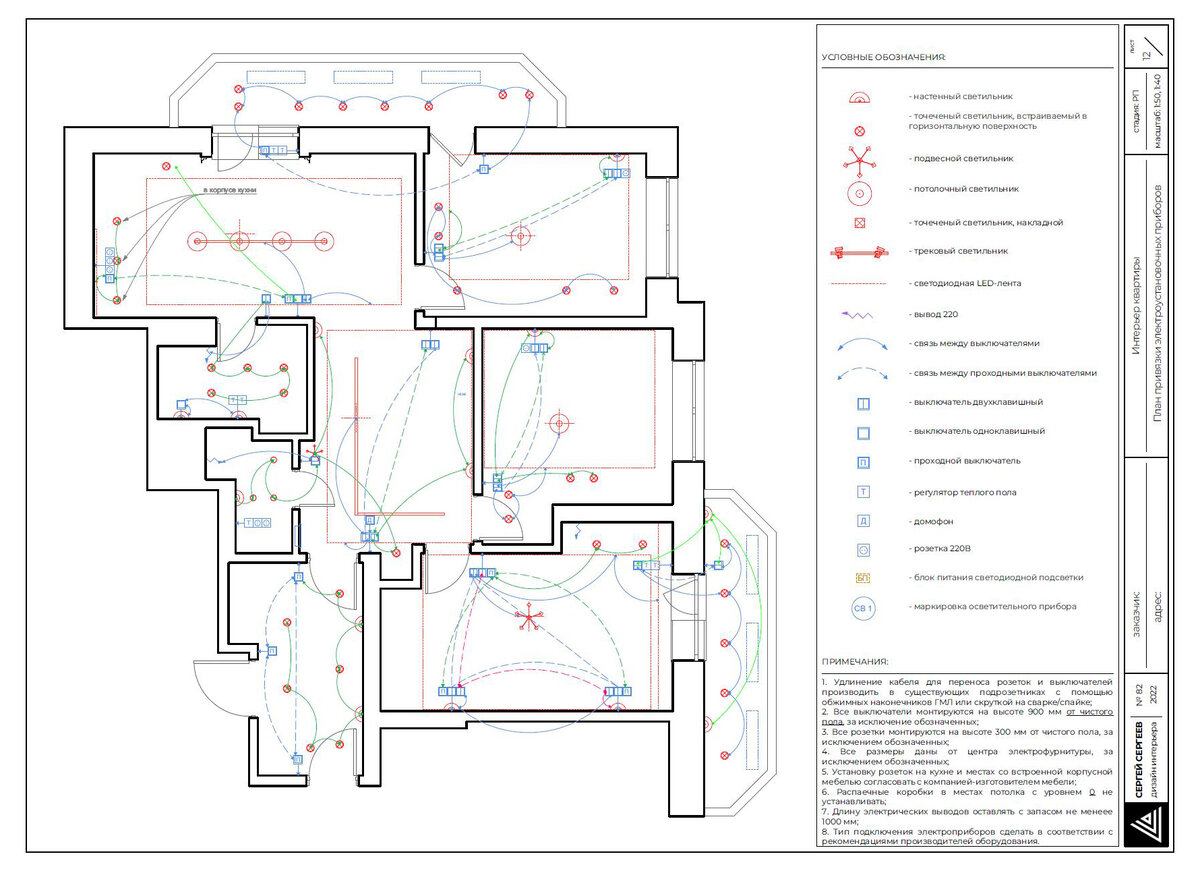Все понятно? Привязки выключателей к группам светильников. Проект Sergeevs_design