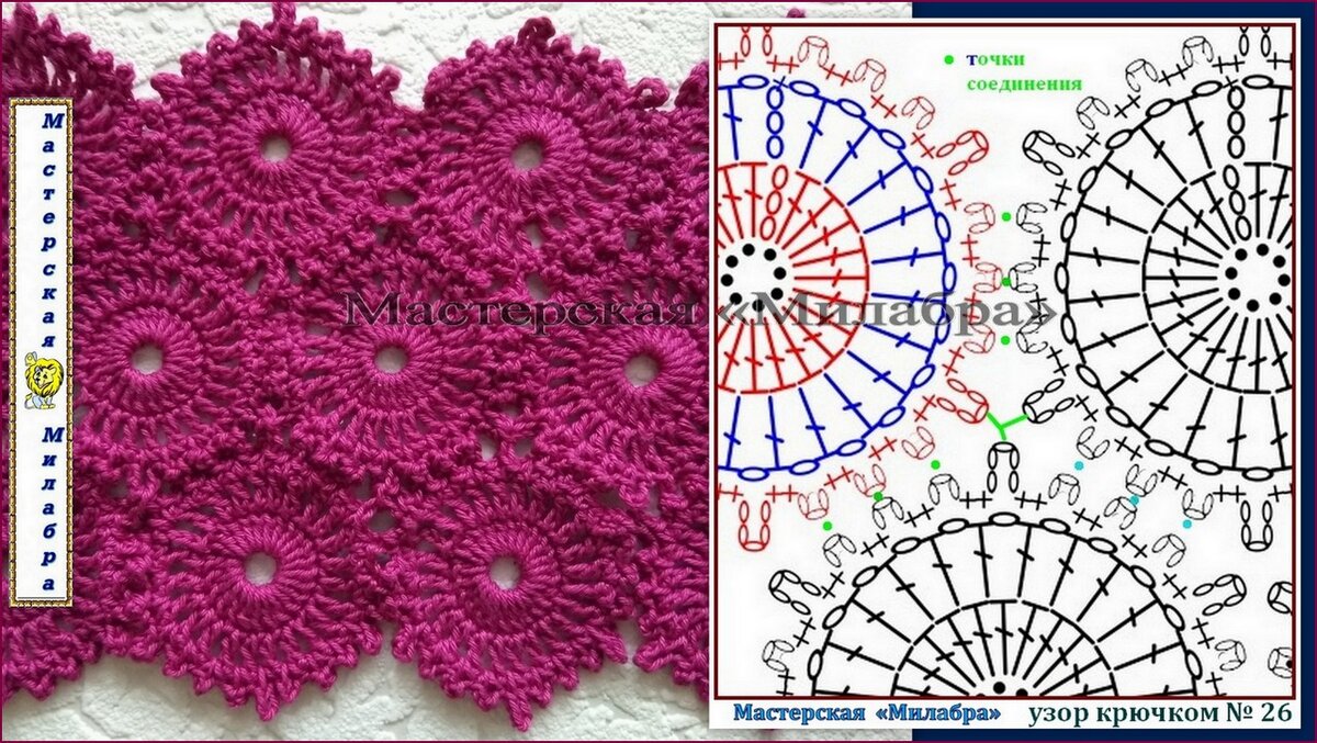 Вязание крючком из мотивов: способы соединения отдельных элементов