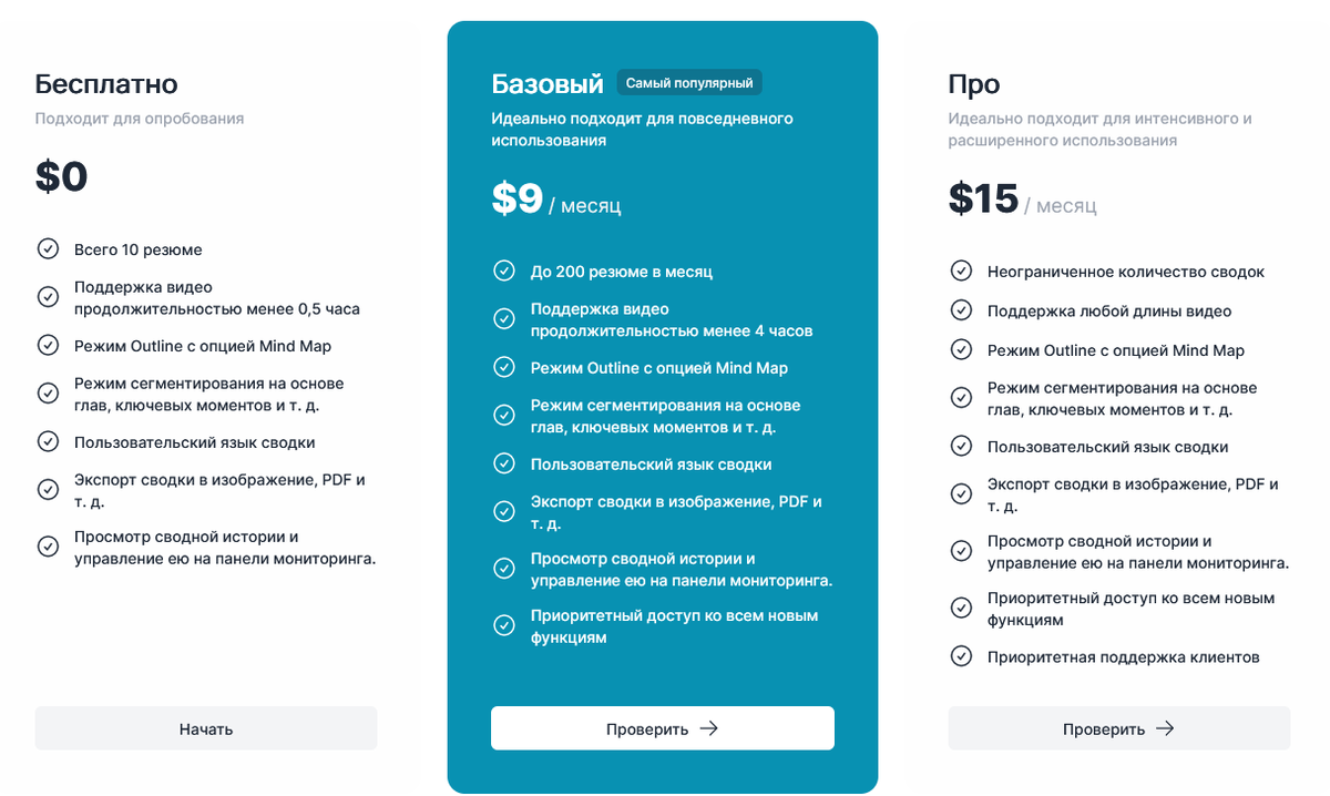 Для ознакомления хватит и бесплатной версии, да, можно работать только с видео, которые длятся не более получаса, но и на этом спасибо :)
