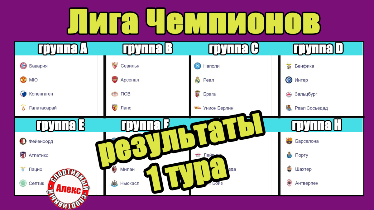 Лига Чемпионов. 1 тур. Шахтёр – Порту. Таблица. Результаты. Расписание ...