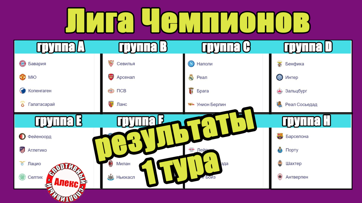 Здравствуйте, уважаемые любители футбола. Стартовал групповой этап Лиги Чемпионов сезона 2023/24. Рассказываю о результатах вторника. . Группа E Фейеноорд обыграл Селтик 2-0.