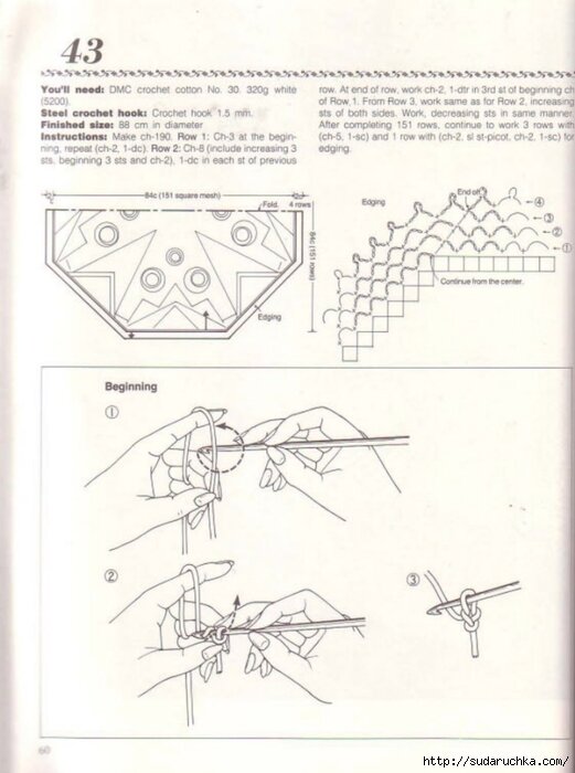 Японские кружевные салфетки и скатерти: традиция и изящество | Сундучок ...