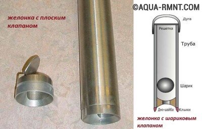 Желонка для очистки