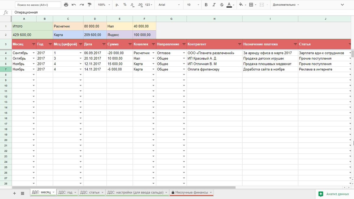 Шаблон ДДС в Гугл-док