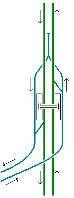 Организация движения на станции "Каширская"