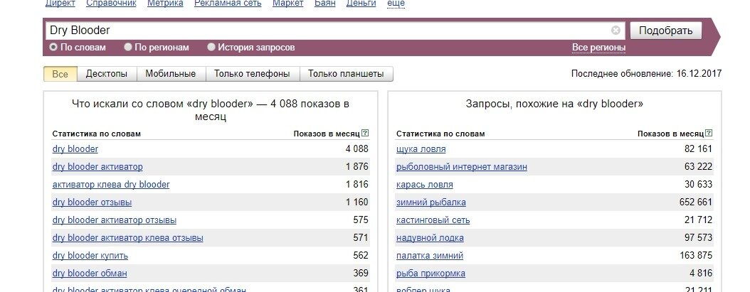 Узнать результат запроса. Самые частые запросы. Самые популярные запросы в Яндексе. Самые частые запросы в Яндексе.