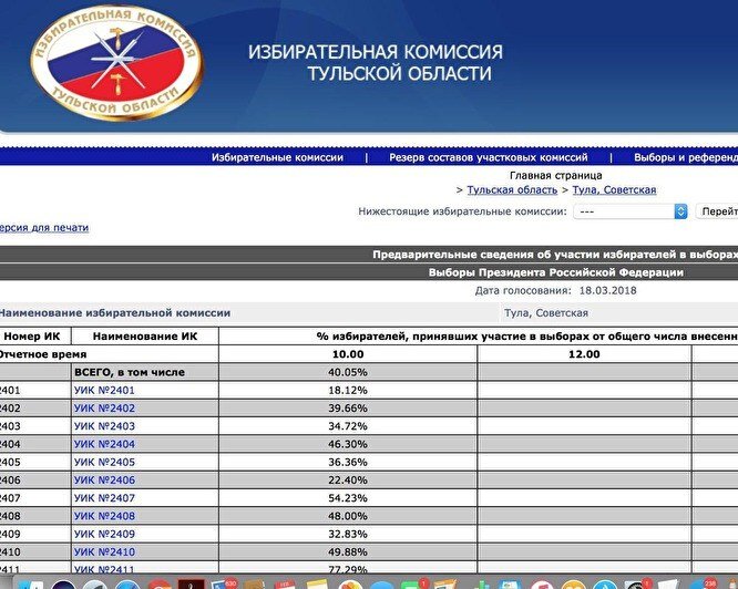 Тульский избирком сайт