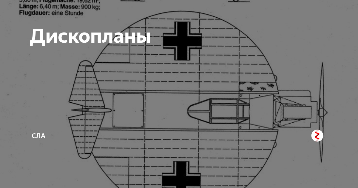 Планер дископлан анатолия гремяцкого чертежи