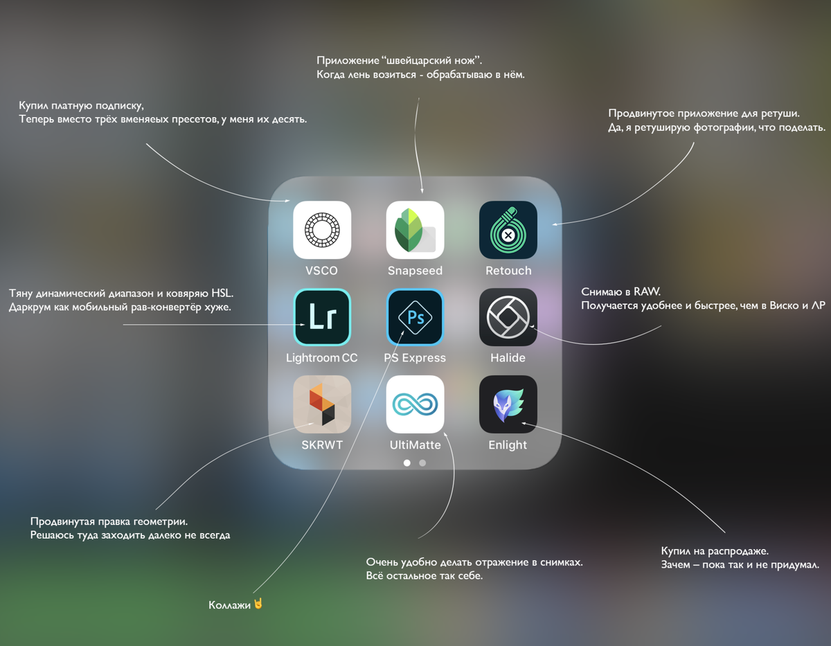 На какие приложения можно снимать. Приложение. Интересные приложения. Лучшие приложения. Топ приложений для обработки фото.