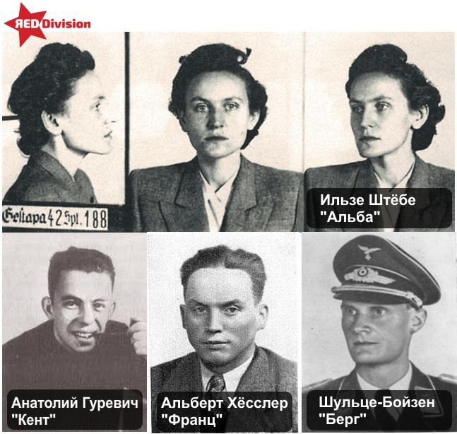 фильм красная капелла 2004. алексей горбунов красная капелла. красная капелла история. красная капелла антифашистская организация в германии. алексей горбунов красная капелла.