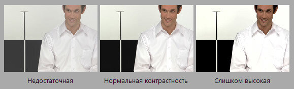 Как правильно настроить монитор | GeekBrains | Дзен