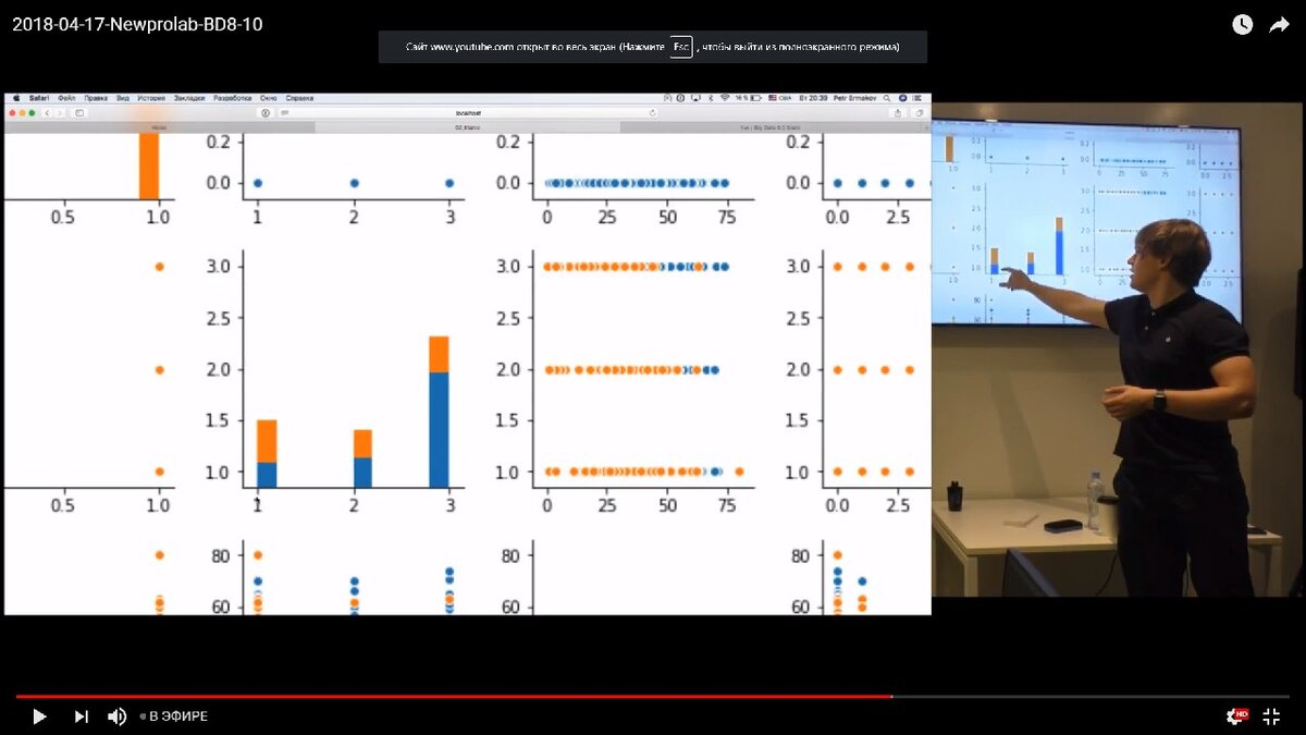 момент визуализации 