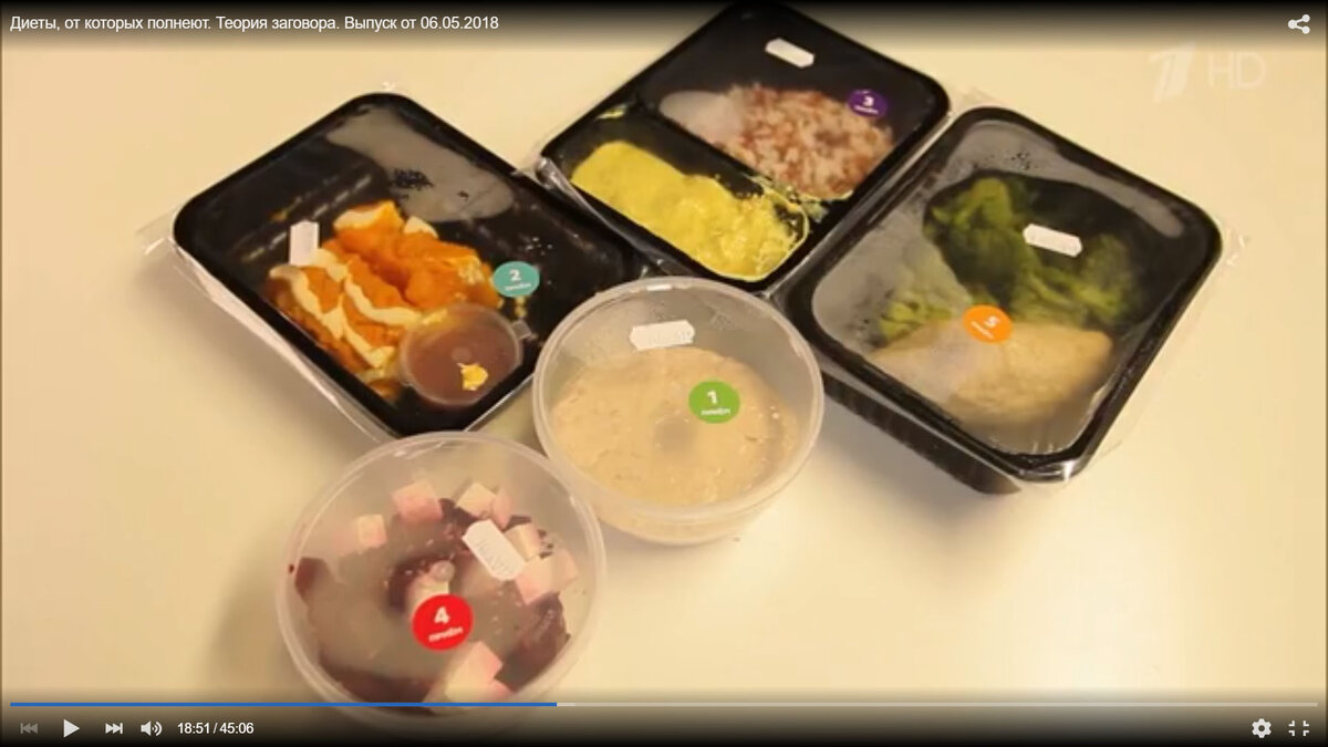 Кадр из передачи "Теория заговора. Диеты, от которых полнеют"