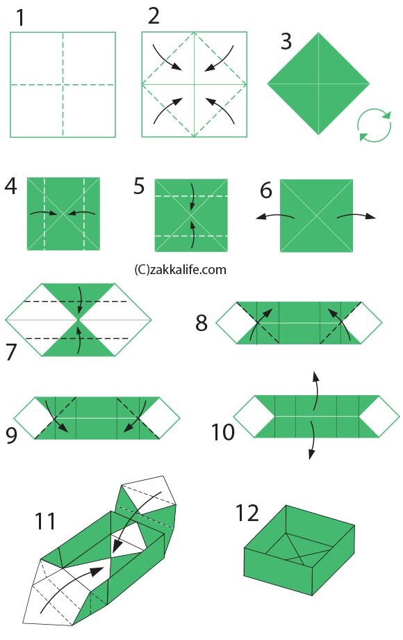 Оригами сборка коробочки санбо