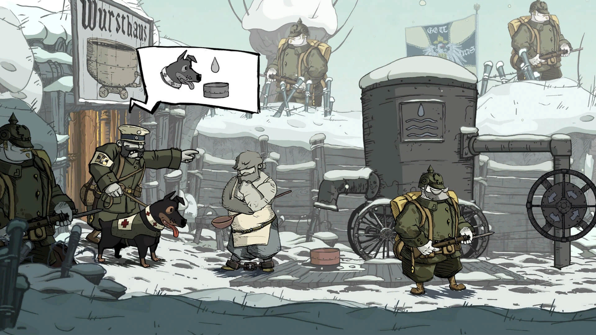 Игра про первую мировую войну valiant hearts