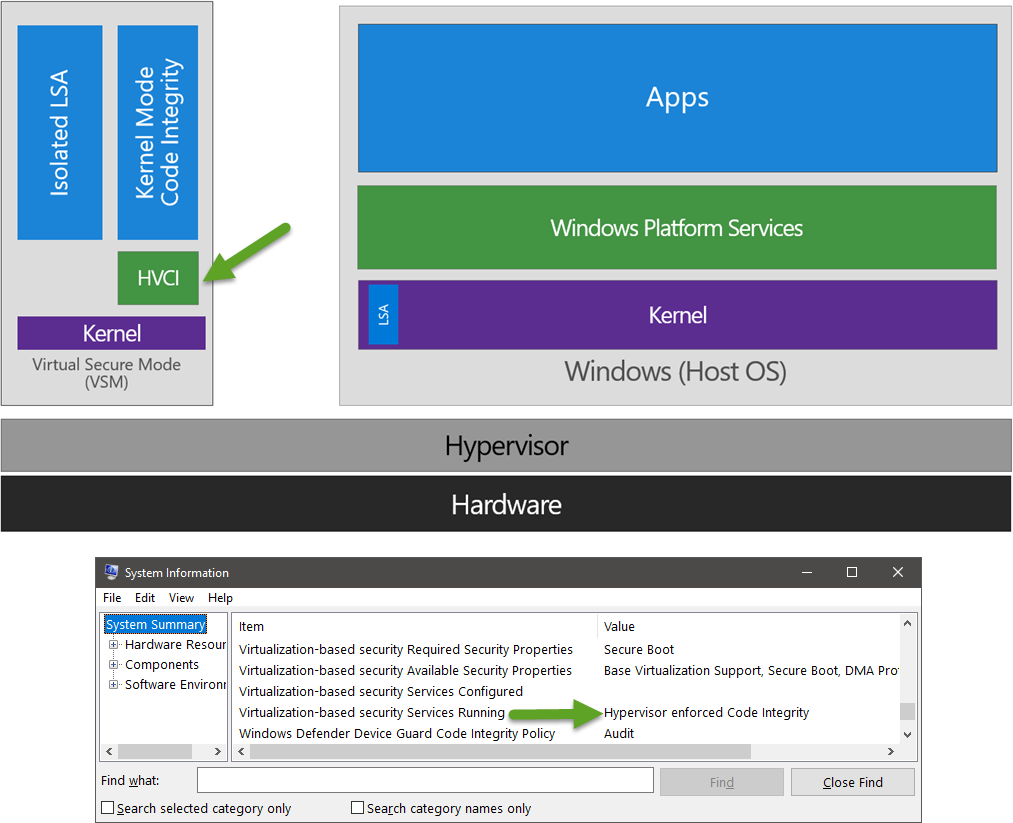 Windows 11 hypervisor error