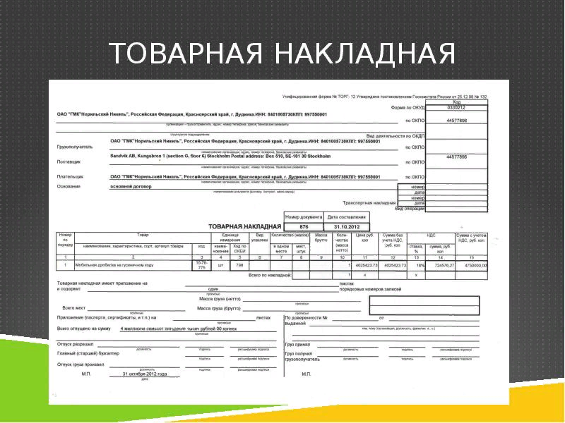 Товарная накладная форма № торг-12. Форма 4012 Товарная накладная. Форма накладной торг 12 Формат Word. Товарная накладная торг 12 пустая.