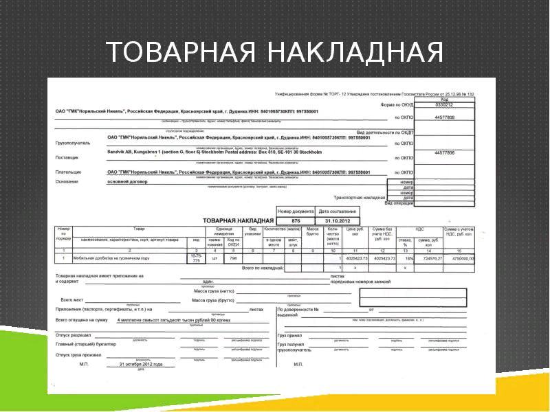 Накладна документ. Товарно-транспортная накладная по форме торг-12. Товарная накладная форма 4012. Форма накладной торг 12 в эксель. Форма накладной торг 12 Формат Word.