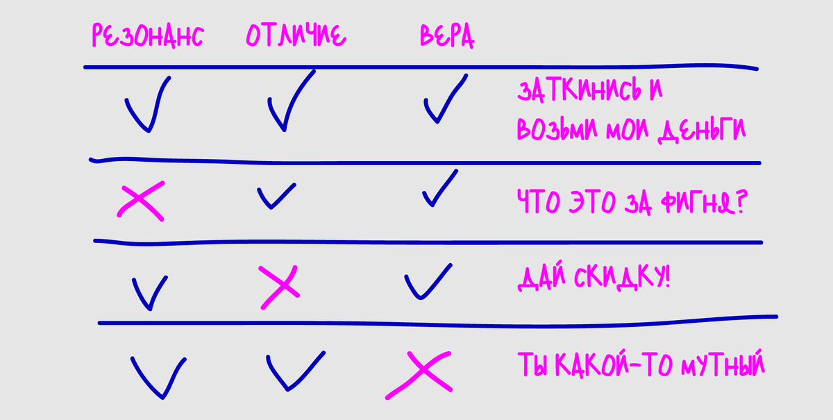 моделька в табличке