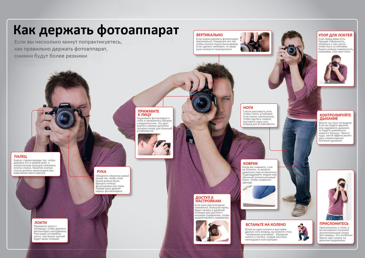 Какое изображение используют в фотоаппарате при съемке удаленных объектов