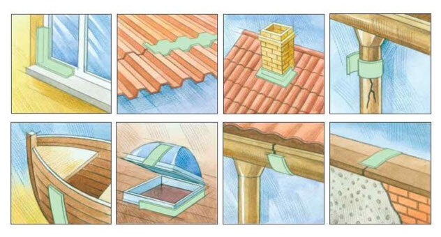 Фото: roof-gid.ru