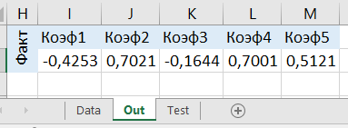 Коэффициенты суммирования ("веса")