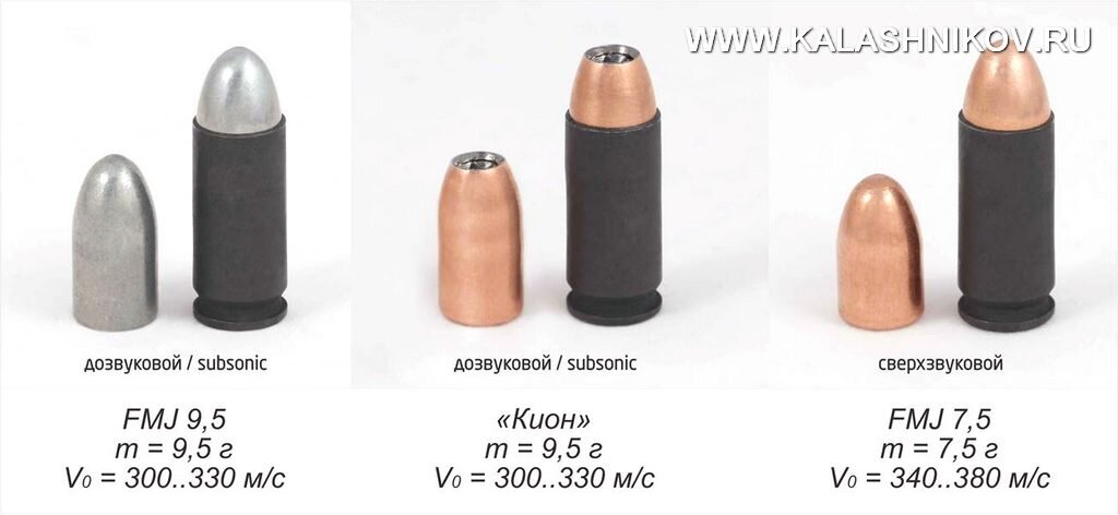 Патроны калибра 345 ТК