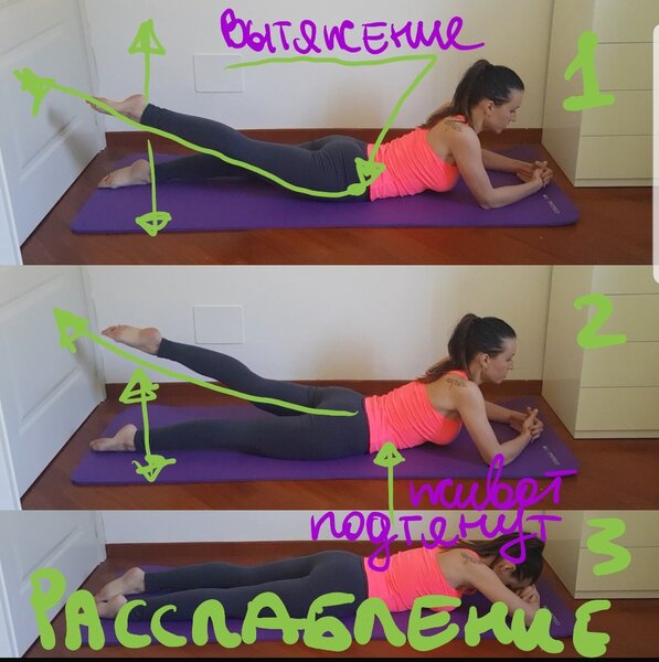 Упражнение: подъём ноги лёжа на животе