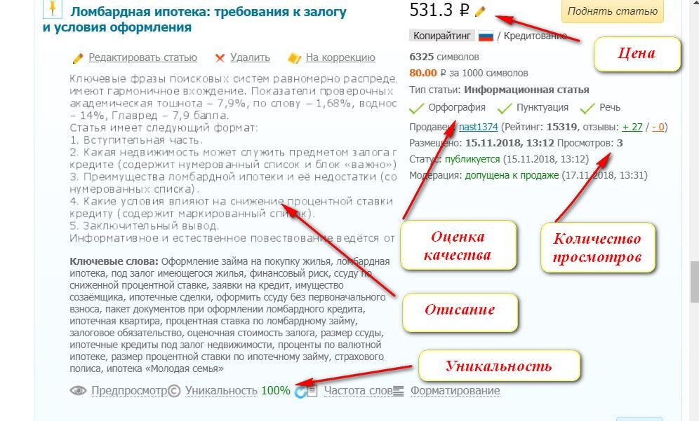 Как продавать статью