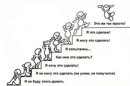 Изображение взято с сайта Vitamarg.com, все права принадлежат правообладателям