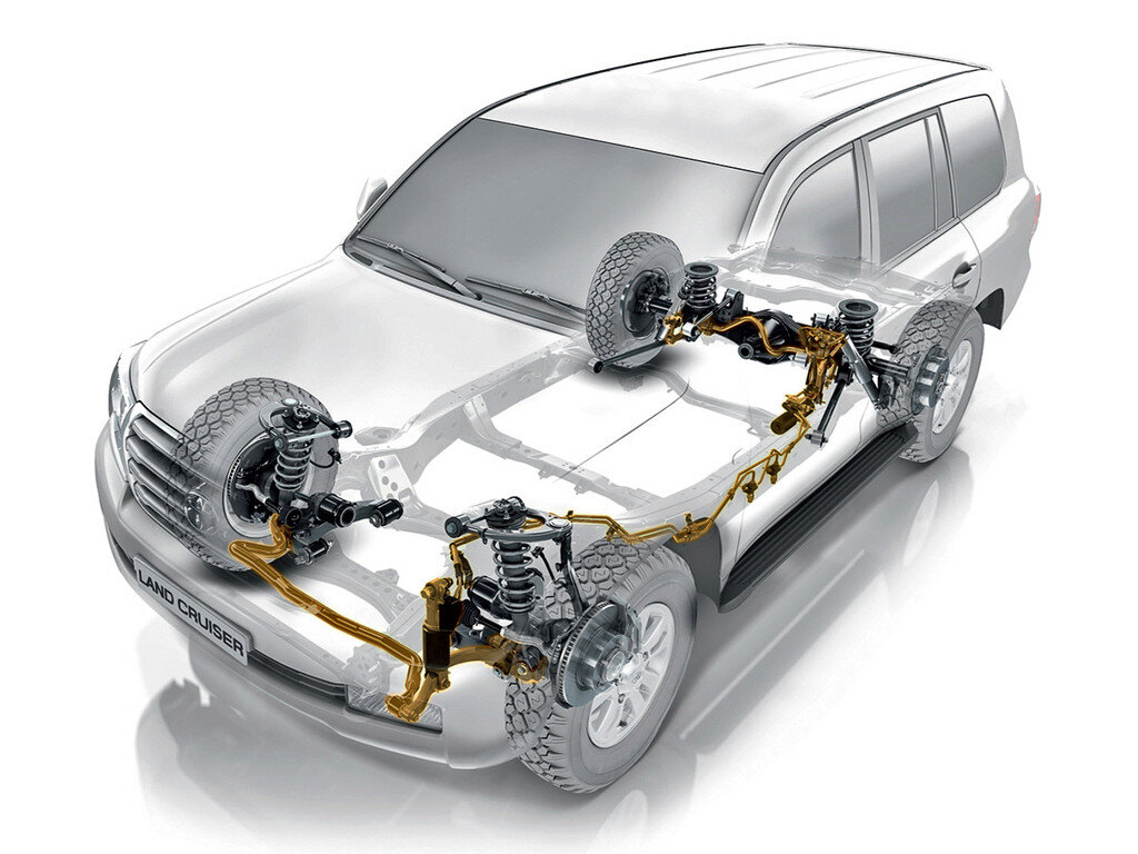 Подвеска Toyota Land Cruiser 200
