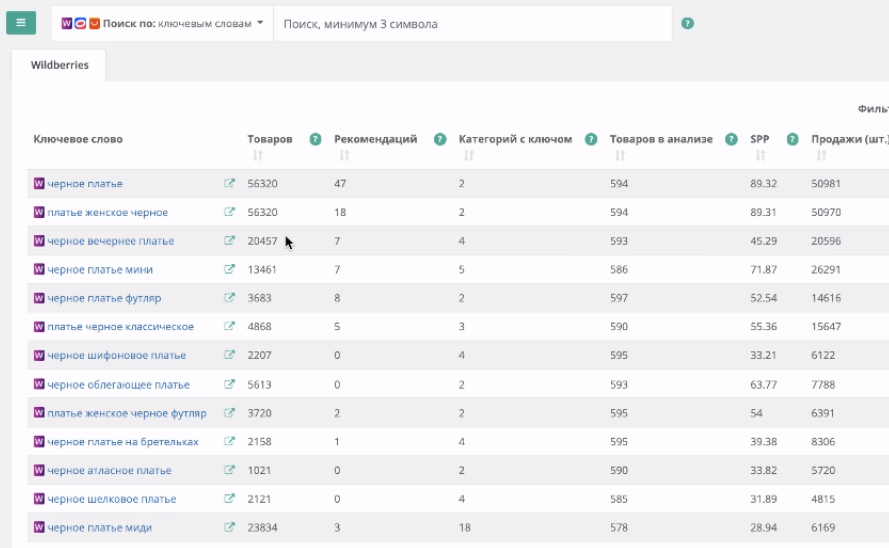 Определить поиск группы