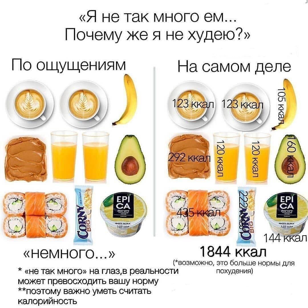 📍Почему важно уметь считать калории

Вы можете думать, что едите немного, но "немного" на глаз, а в реальности это всё может превосходить вашу норму, поэтому важно уметь считать калории, хотя бы приблизительно.

Поначалу придётся заморочиться, но через 2-3 недели, вы будете это делать на автомате👌🏻

#полезное