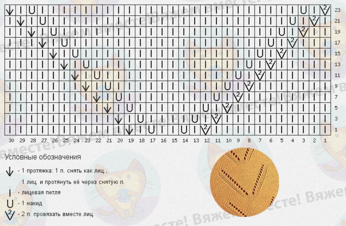 Схема узора