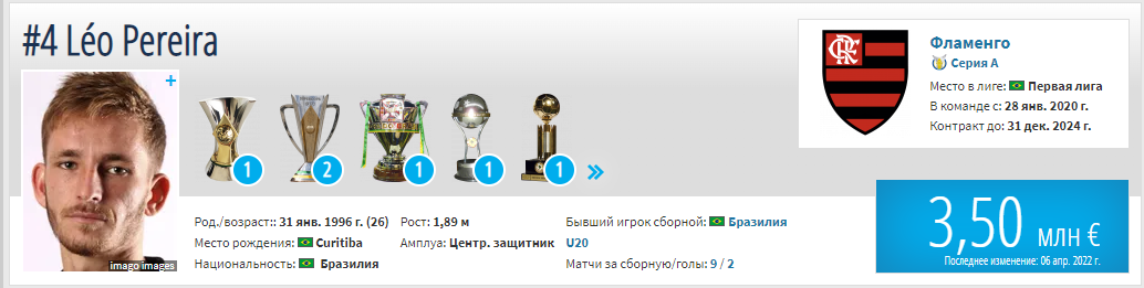 Последние трансферные новости РПЛ на 9 августа: «Спартак», «Зенит», ЦСКА, «Краснодар»